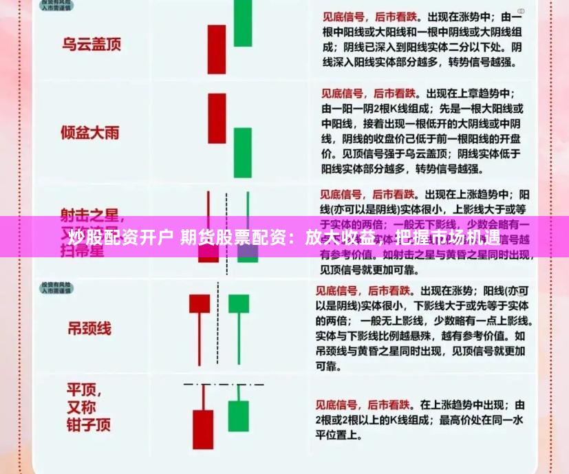 炒股配资开户 期货股票配资：放大收益，把握市场机遇